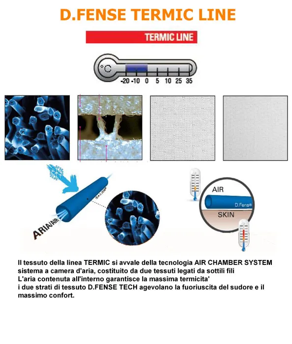 MAGLIA DOLCEVITA D.FENSE TERMICA ANTISUDORE GURU0149
